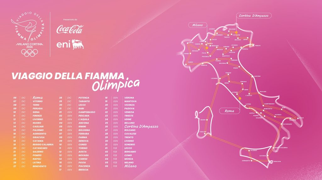 viaggio Fiamma Olimpica